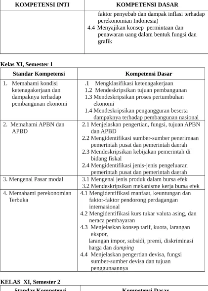 grafik Kelas XI, Semester 1