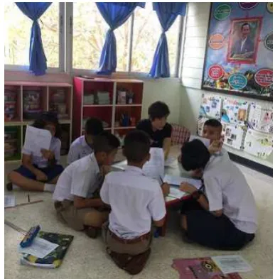Figure 3. Class in action 