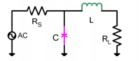 Gambar 3. Rangkaian clamper positif sebagai  pengganda tegangan  D C R tviV V tvoV V