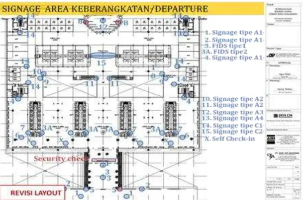 Gambar 3. Layout Terminal Bandara &amp; Posisi Signage   (Dokumen PT Angkasa Pura 2 ) 