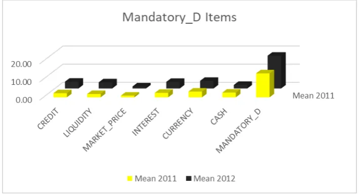 Figure 1 and 2 showed the disclosure of the 