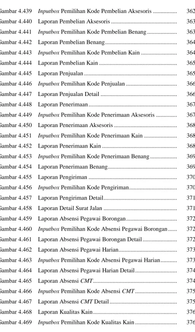 Gambar 4.439 Inputbox Pemilihan Kode Pembelian Aksesoris ................  