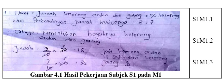 Gambar 4.1 Hasil Pekerjaan Subjek S1 pada M1 