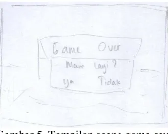 Gambar 5. Tampilan scene game over 