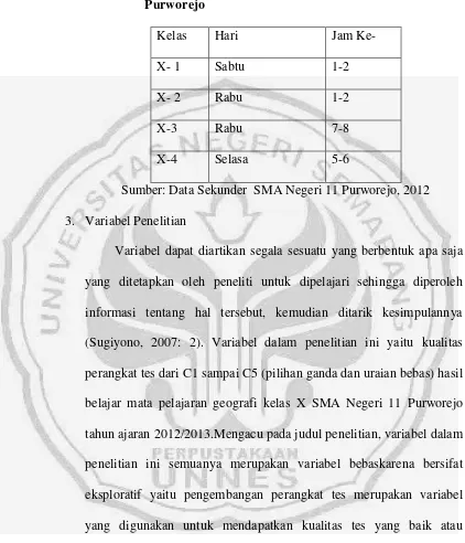 Tabel 3.1.  Jadwal Pelajaran Geografi Kelas X SMA Negeri 11 