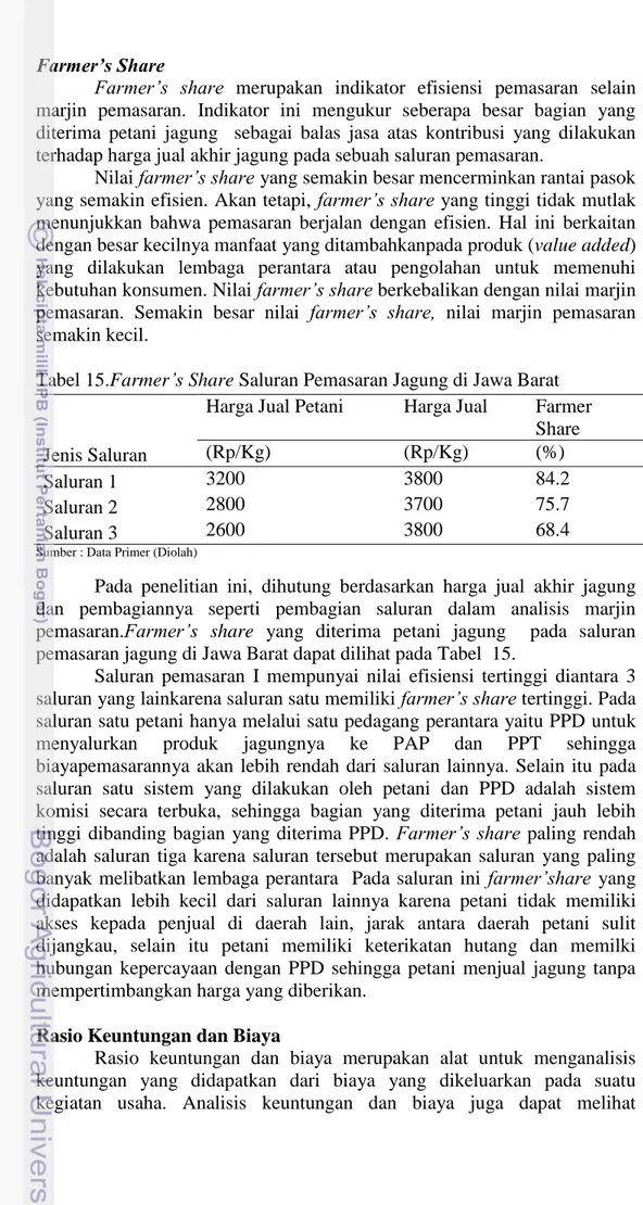 Tabel 15.Farmer’s Share Saluran Pemasaran Jagung di Jawa Barat    