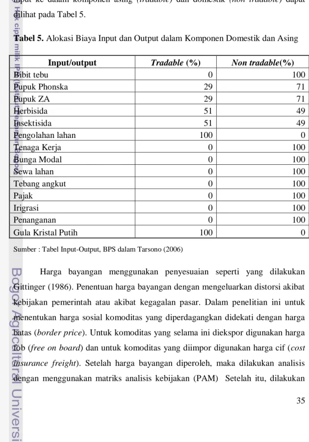 Tabel 5. Alokasi Biaya Input dan Output dalam Komponen Domestik dan Asing 