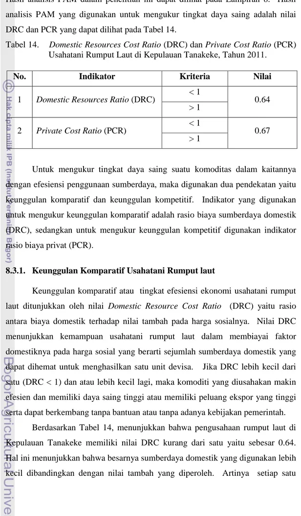 Tabel 14.    Domestic Resources Cost Ratio (DRC) dan Private Cost Ratio (PCR)  Usahatani Rumput Laut di Kepulauan Tanakeke, Tahun 2011