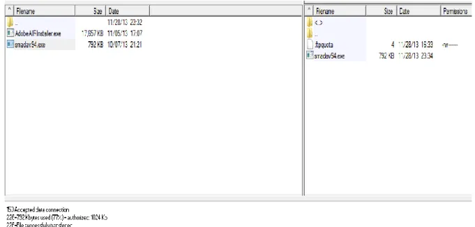 Gambar  6  menjelaskan  bahwa  file  winscp517setup.exe  yang  ditransfer  ke  FTP 