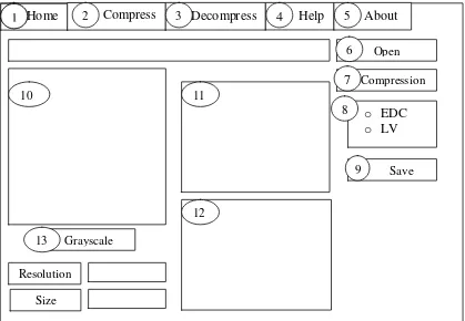 Gambar 3.12 Form Kompresi Pada Sistem 