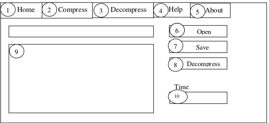 Gambar 3.13 Form Decompress Pada Sistem 