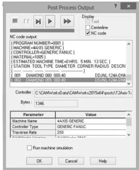 Gambar 4.5 Simulasi toolpath. 