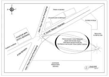Gambar 4. 5 Analisa Konsep Matahari 