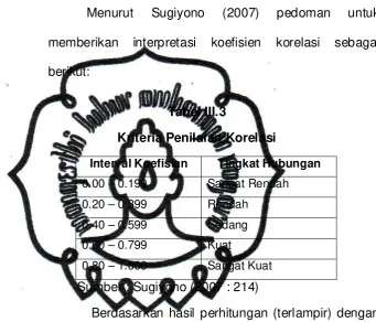 Tabel III.3 