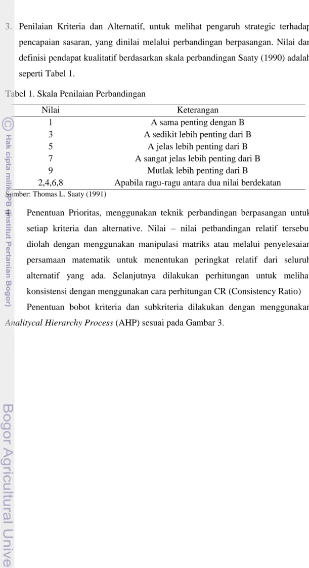 Tabel 1. Skala Penilaian Perbandingan 