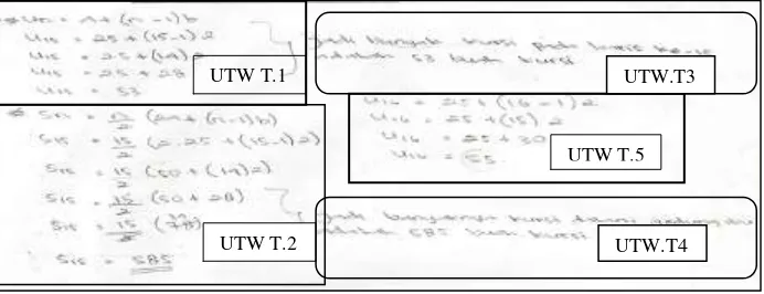 Gambar 4.1 Hasil tes soal nomor 1 subjek UTW 