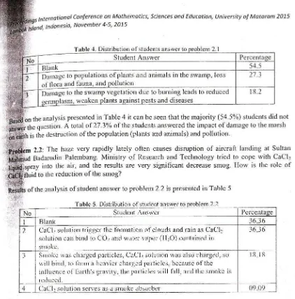 Table 4. Distribution Student of Answerstudents answer to