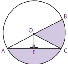 Gambar 2.2 Lingkaran yang berpusat di titik O 