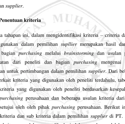 Tabel 3.1 Hasil Penentuan Kriteria Supplier 