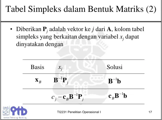 Tabel Simpleks dalam Bentuk Matriks (2)