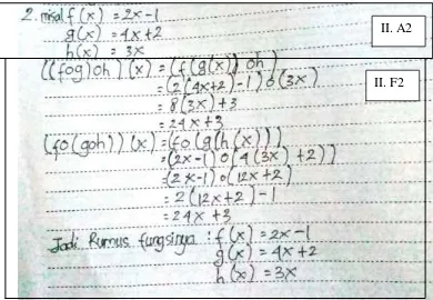 Gambar 4.8 Hasil Tes Soal Nomor 2 Subjek II 