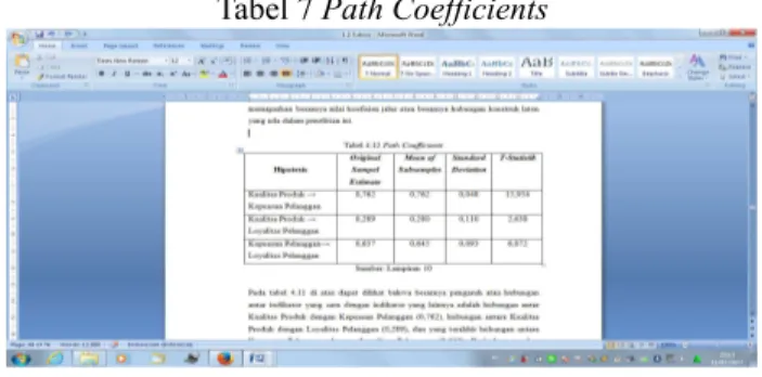 Tabel 7 Path Coefficients