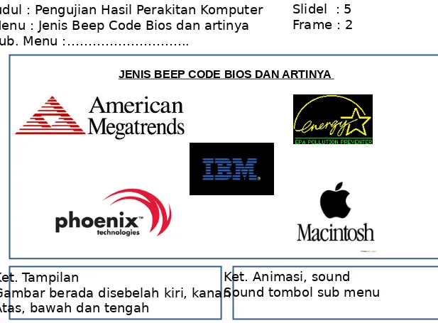 Gambar berada disebelah kiri, kananSound tombol sub menu 