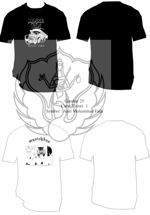 Gambar 25  Crew T-shirt  1 