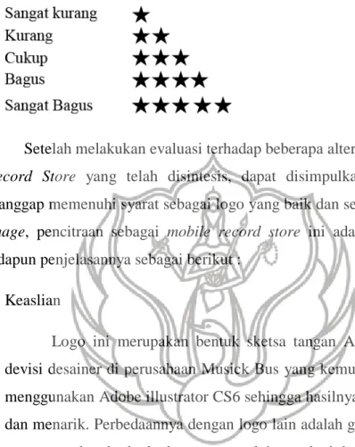 Tabel Evaluasi Logo Musick Bus 