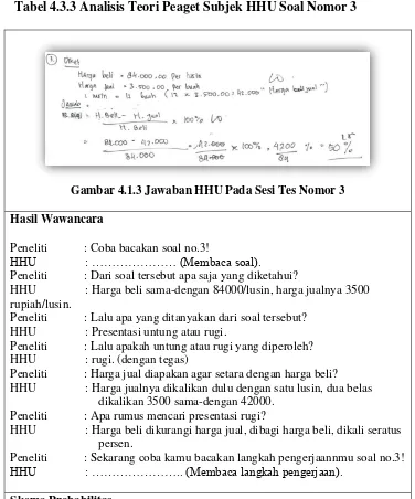 Tabel 4.3.3 Analisis Teori Peaget Subjek HHU Soal Nomor 3 