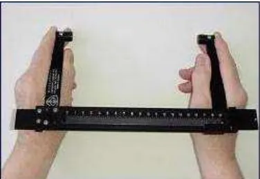 Gambar 3 Segmometer  