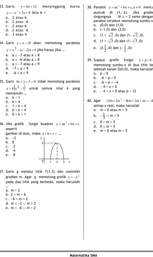 gambar di atas, maka  a  b  c   …  a.  2  b.  0  c.   2  d.   4  e.   8              