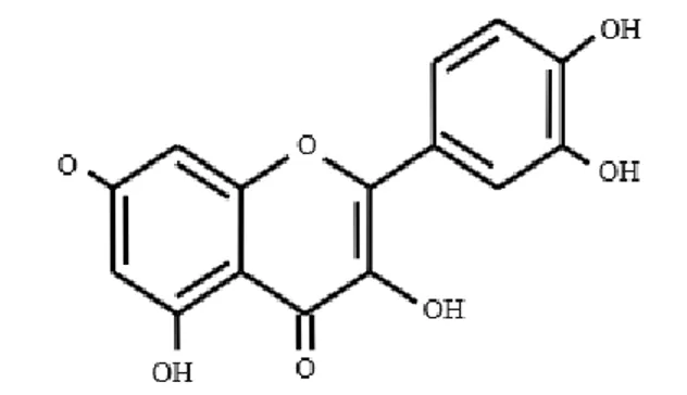 Gambar 2.4 Kerangka C 6 -C 3 -C 6  Flavonoid (Redha, 2010) 