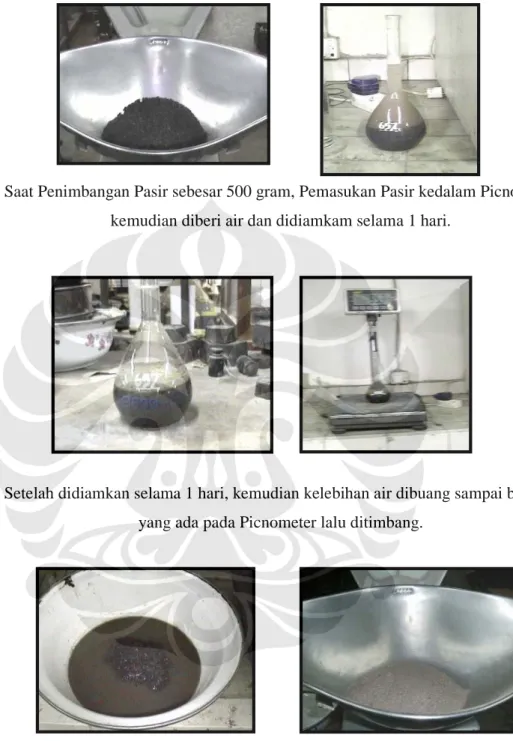 Gambar 3.1 Proses Pengujian Specific Gravity Pada Aggregat Halus 