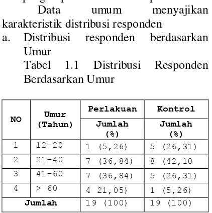 Table 1.2 