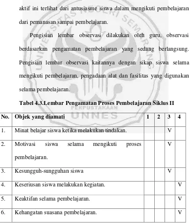 Tabel 4.3.Lembar Pengamatan Proses Pembelajaran Siklus II 