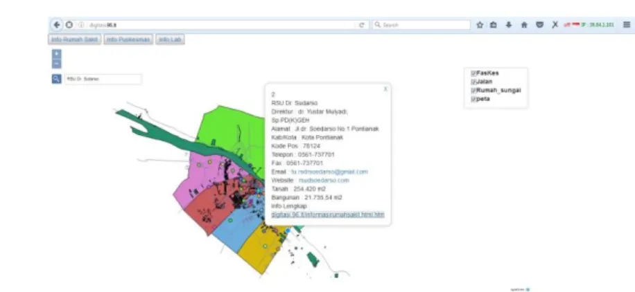 Gambar 9 Form Info Data Rumah Sakit  Rumus Menghitung Panjang Pada Qgis 