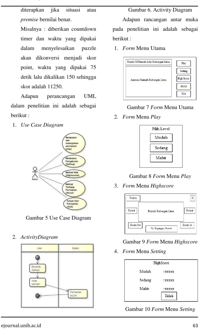 Gambar 5 Use Case Diagram 