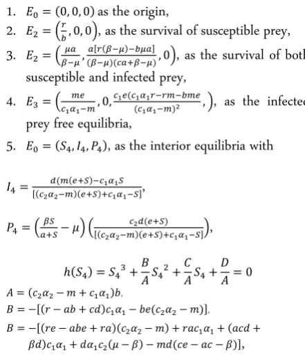 figure shows that all solutions of system (1) will con-