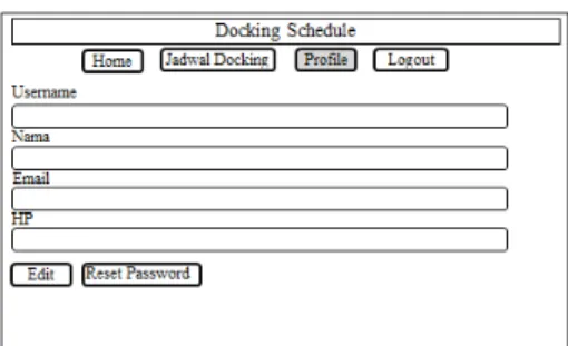 Gambar 4.14 Tampilan Menu Profile 