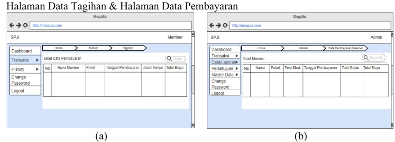 Gambar 8 Halaman Data Tagihan &amp; Halaman Data Pembayaran  3.  Halaman Pembayaran Member 