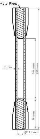 Gambar 1. Geometri spesimen 