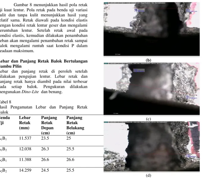 Gambar  8  menunjukkan  hasil  pola  retak  uji  kuat  lentur.  Pola  retak  pada  benda  uji  variasi  kulit  dan  tanpa  kulit  menunjukkan  hasil  yang  relatif  sama