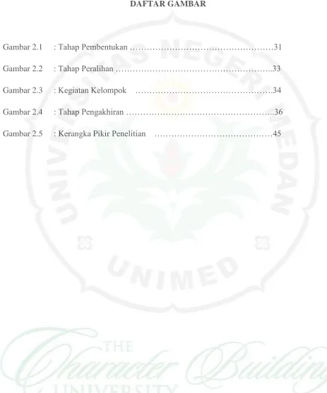 Gambar 2.1 : Tahap Pembentukan ……………………………………………31 