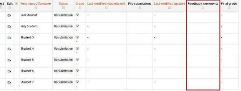 table (to access grading table click on the assignment activity, then click on the view/Grade all 