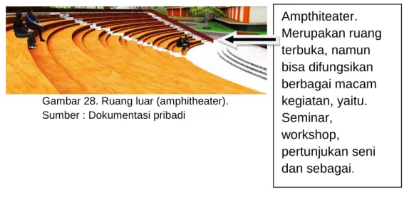 Gambar 28. Ruang luar (amphitheater). 