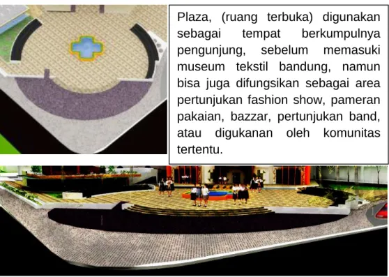 Gambar 29. Ruang luar (plaza). 