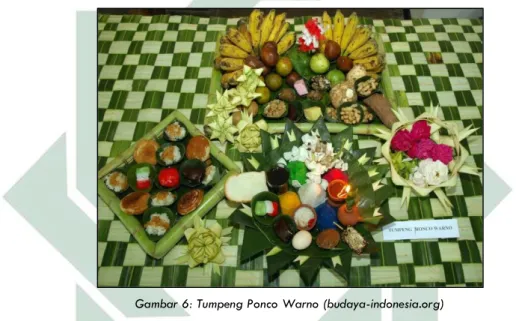 Gambar 6: Tumpeng Ponco Warno (budaya-indonesia.org) 
