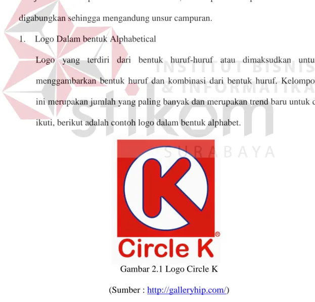 Gambar 2.1 Logo Circle K  (Sumber : http://galleryhip.com/) 