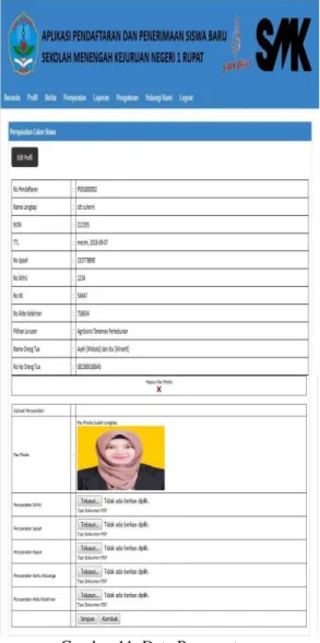 Gambar 11. Data Persyaratan 